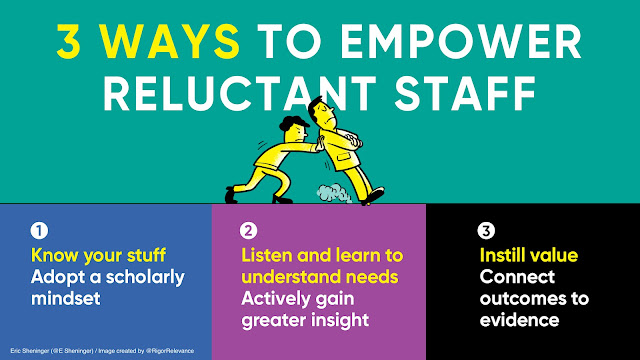 Strategies to Empower Reluctant Staff